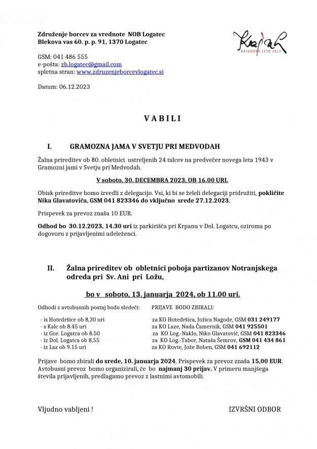 Vabilo Svetje in Sv. Ana – 2023 in 2024